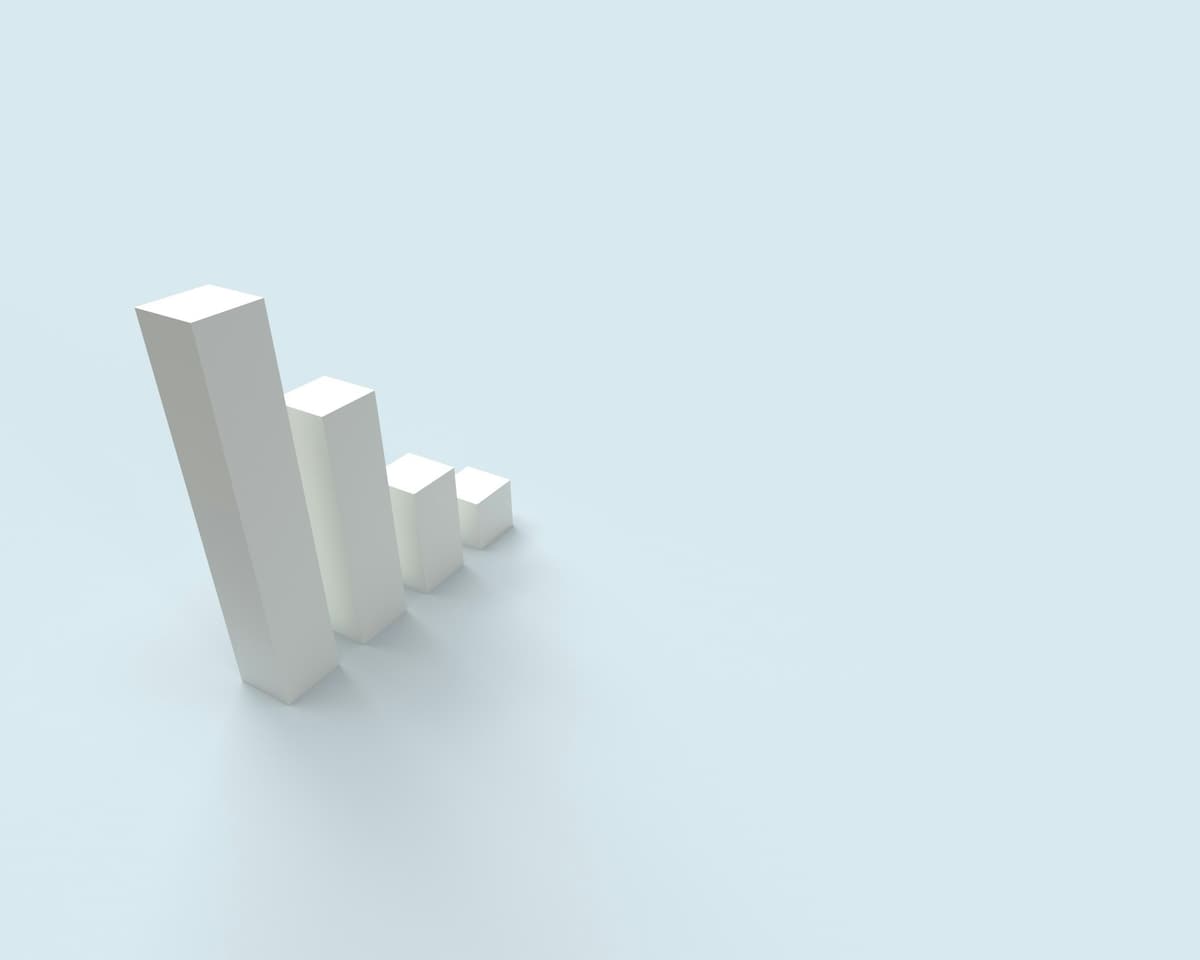 High Impact Stats